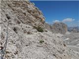 Rifugio Gardeccia - Catinaccio d'Antermoia / Kesselkogel